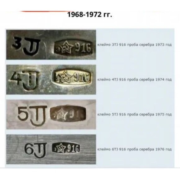 Vintage Russian Soviet USSR 916 Silver Dessert Forks Spoon 3pc Set with Gift Box - Picture 13 of 13